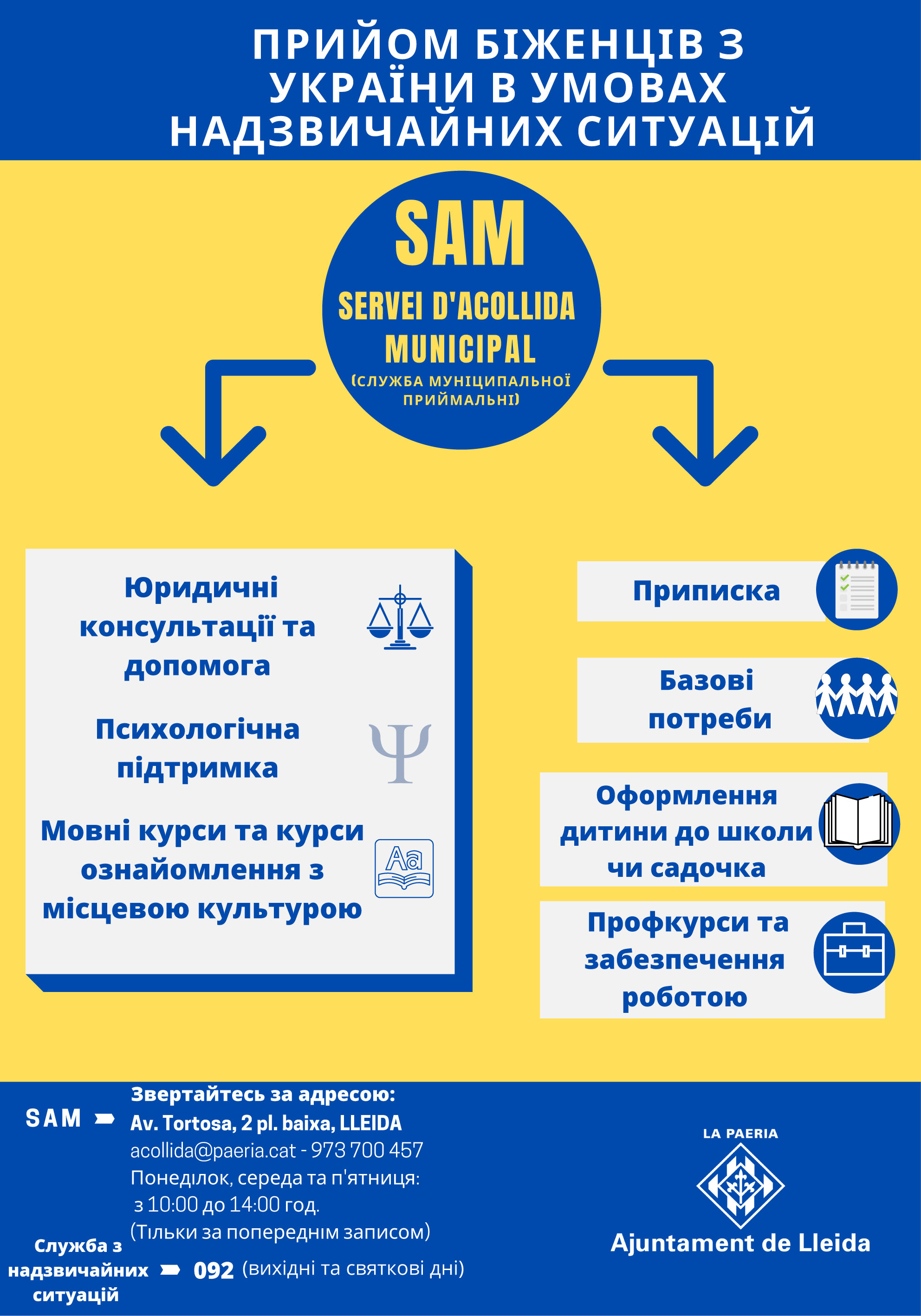 ІНФОРМАЦІЯ ДЛЯ УКРАЇНЦІВ -- INFORMACIÓ PER A PERSONES UCRAÏNESES