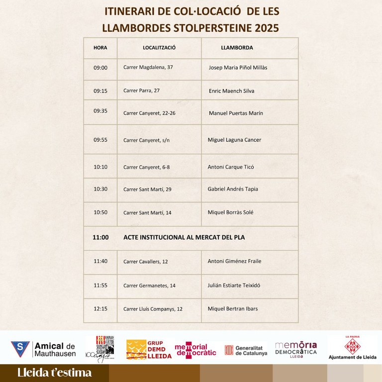itinerari_ 2025 06 14_xxss_STOLPERSTEINE A LLEIDA-COL·LOCACIÓ-.jpg