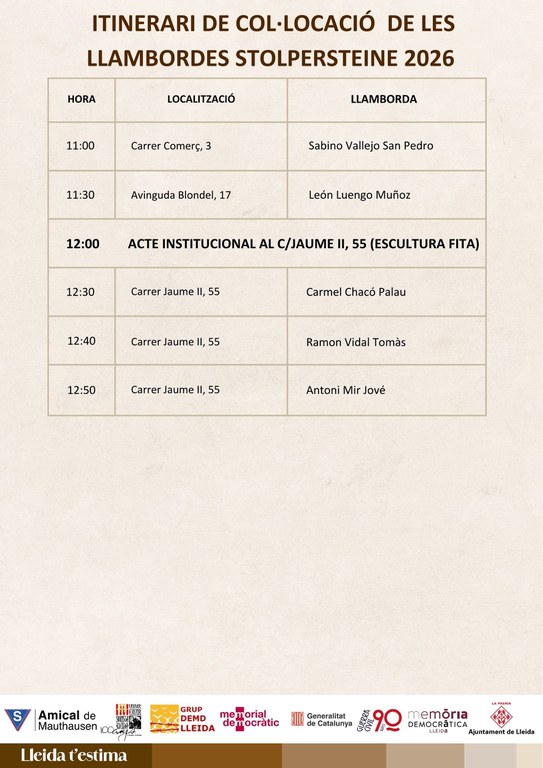 2026 04 18_ITINERARI_Stolpersteine a Lleida-Col·locació-.jpg