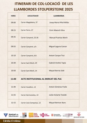 2025 06 14_Itinerari_STOLPERSTEINE A LLEIDA