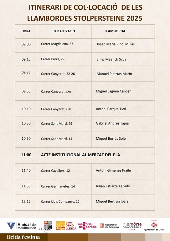 2025 06 14_Itinerari_STOLPERSTEINE A LLEIDA